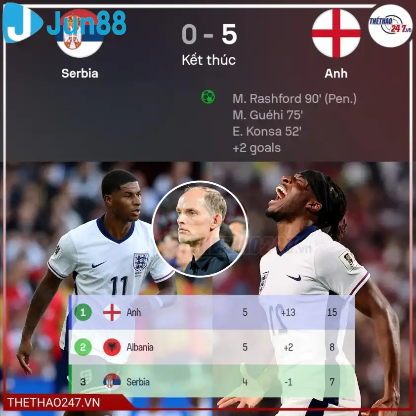 Thầy trò HLV Thomas Tuchel có trận đấu hay trước Serbia.