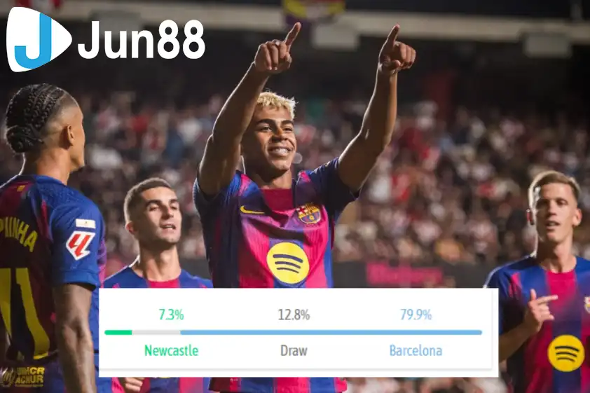 Barcelona được đánh giá cao hơn rất nhiều trong trận đấu này